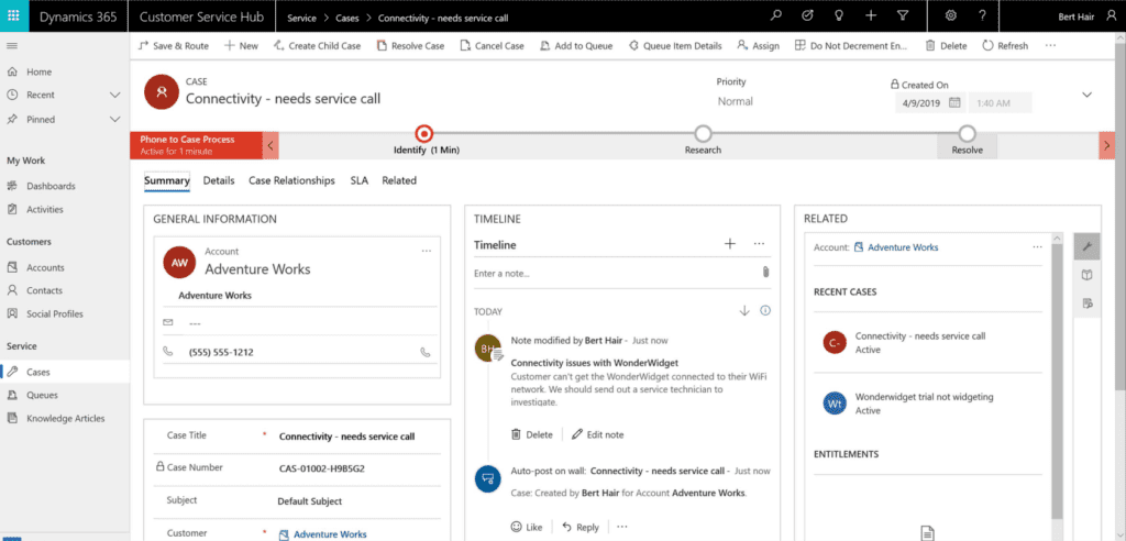 Dynamics parcours client