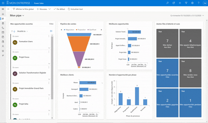 Masao s'engage avec Microsoft pour accompagner les PME vers le numérique 2 Masao s'engage avec Microsoft pour accompagner les PME vers le numérique - MASAO
