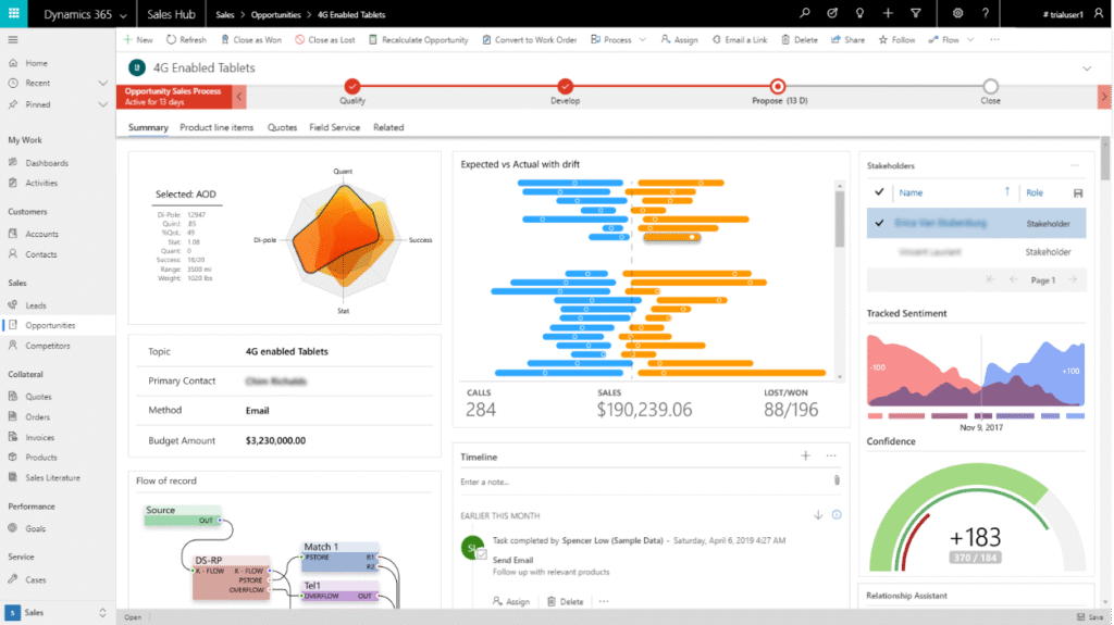 Développez vos applications rapidement avec Microsoft Power Platform & Azure 3 Développez vos applications rapidement avec Microsoft Power Platform & Azure - MASAO