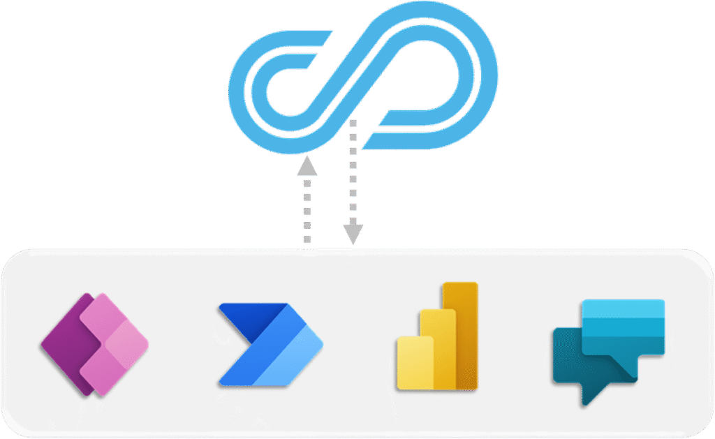 Boostez votre CRM avec la Power Platform - MASAO