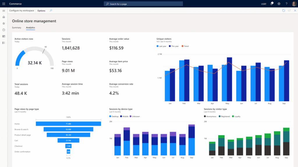 Des expériences de vente plus intelligentes et connectées avec Dynamics 365 Commerce - MASAO