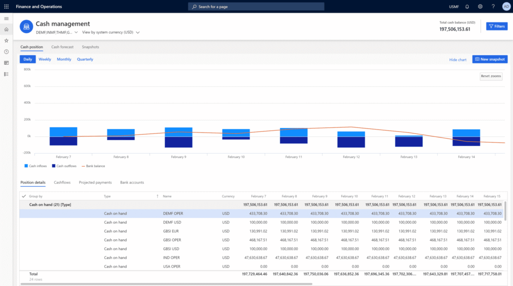De nouvelles fonctionnalités d'IA pour Dynamics 365 - MASAO