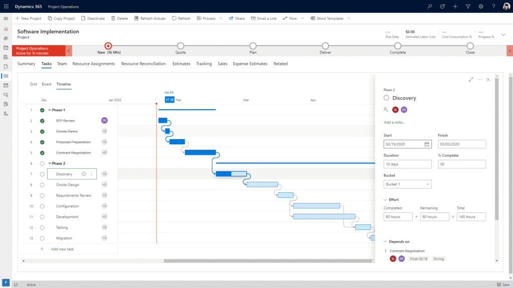 De nouvelles fonctionnalités d'IA pour Dynamics 365 - MASAO