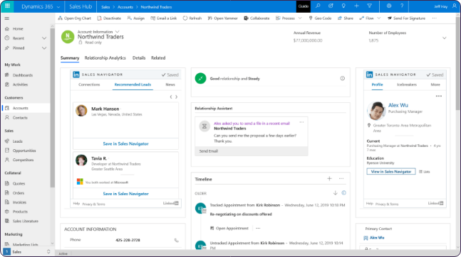 Dynamics 365 Sales | MASAO