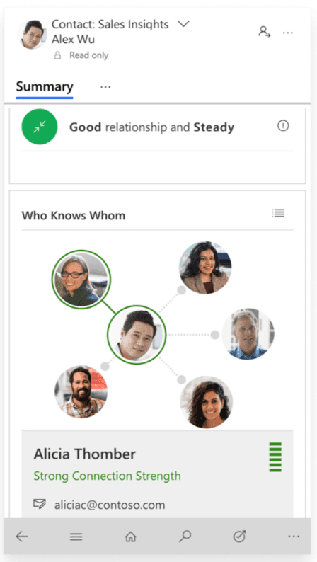 4 Ways to Close Sales Faster with D365 Sales Insights - MASAO