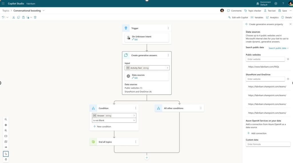 Microsoft Copilot Studio | MASAO
